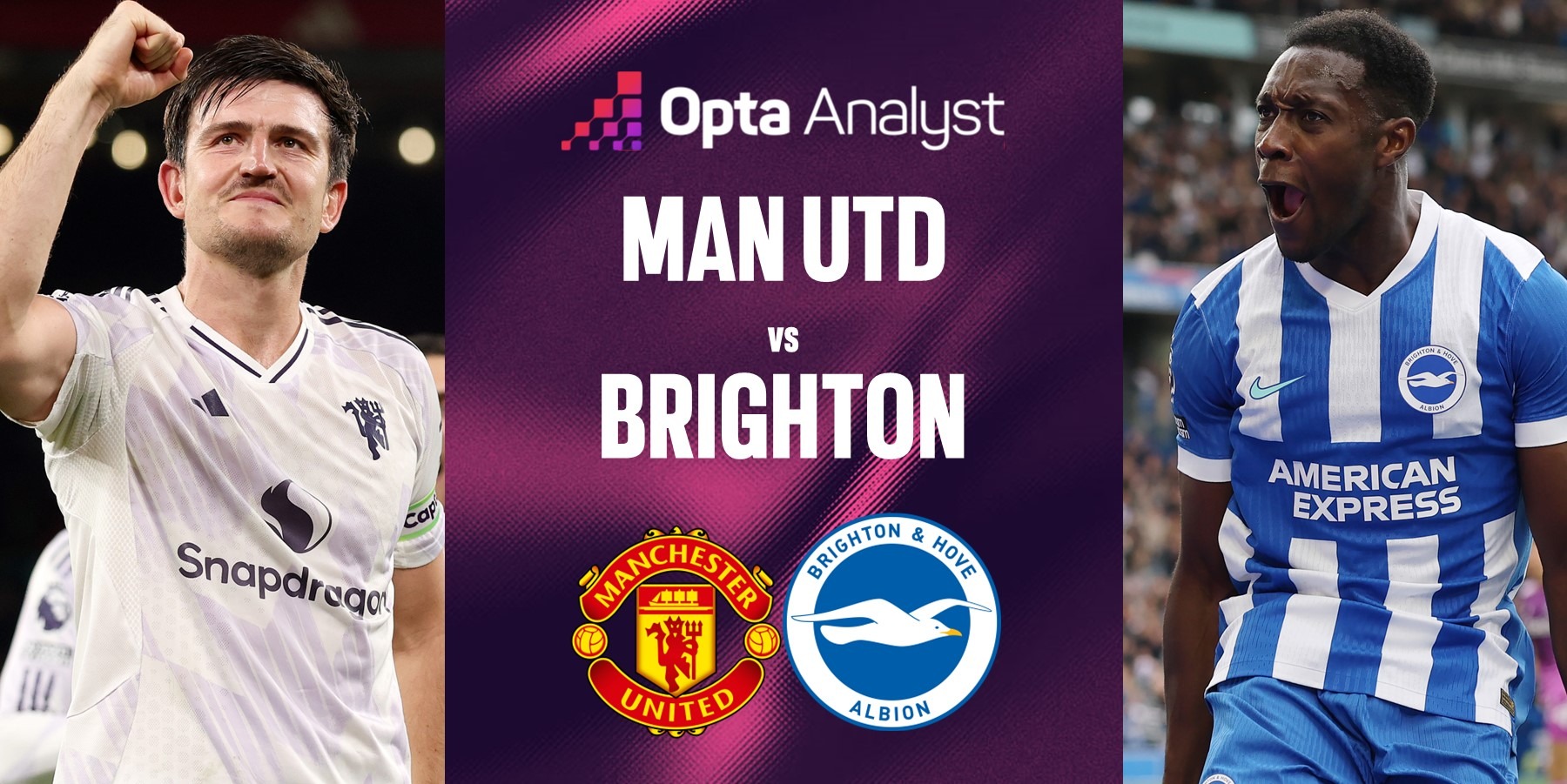Where to get accurate Man Utd vs Brighton timeline? (Top reliable sources listed)