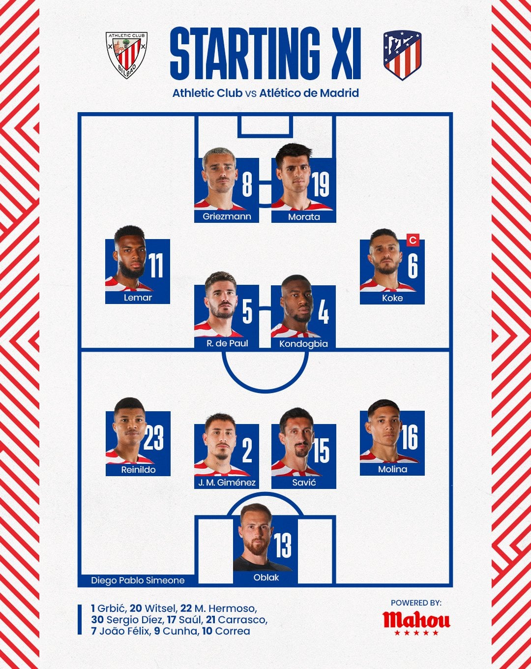 Atletico Madrid starting 11 against Athletic Club who will play and why