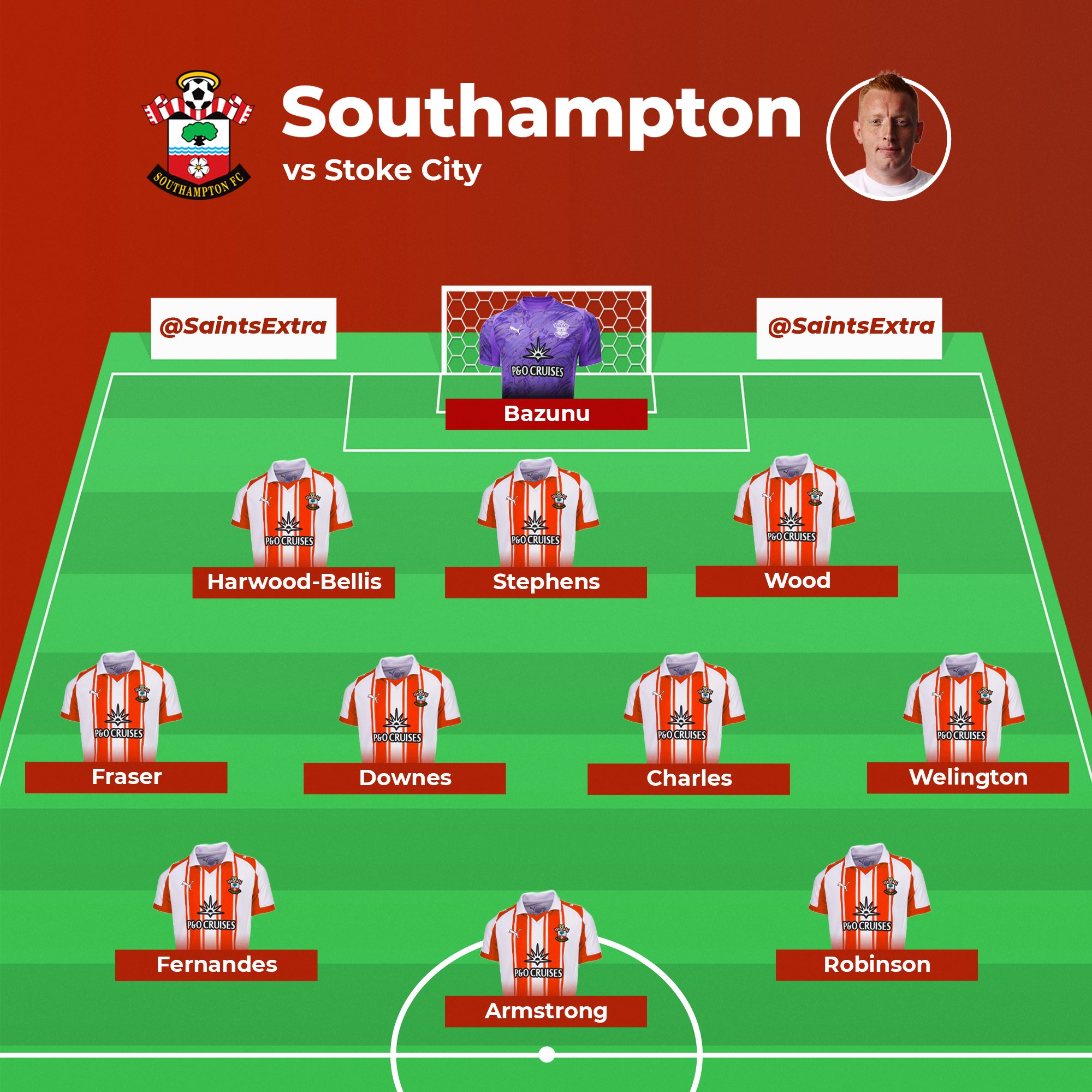 southampton f.c. vs stoke city lineups