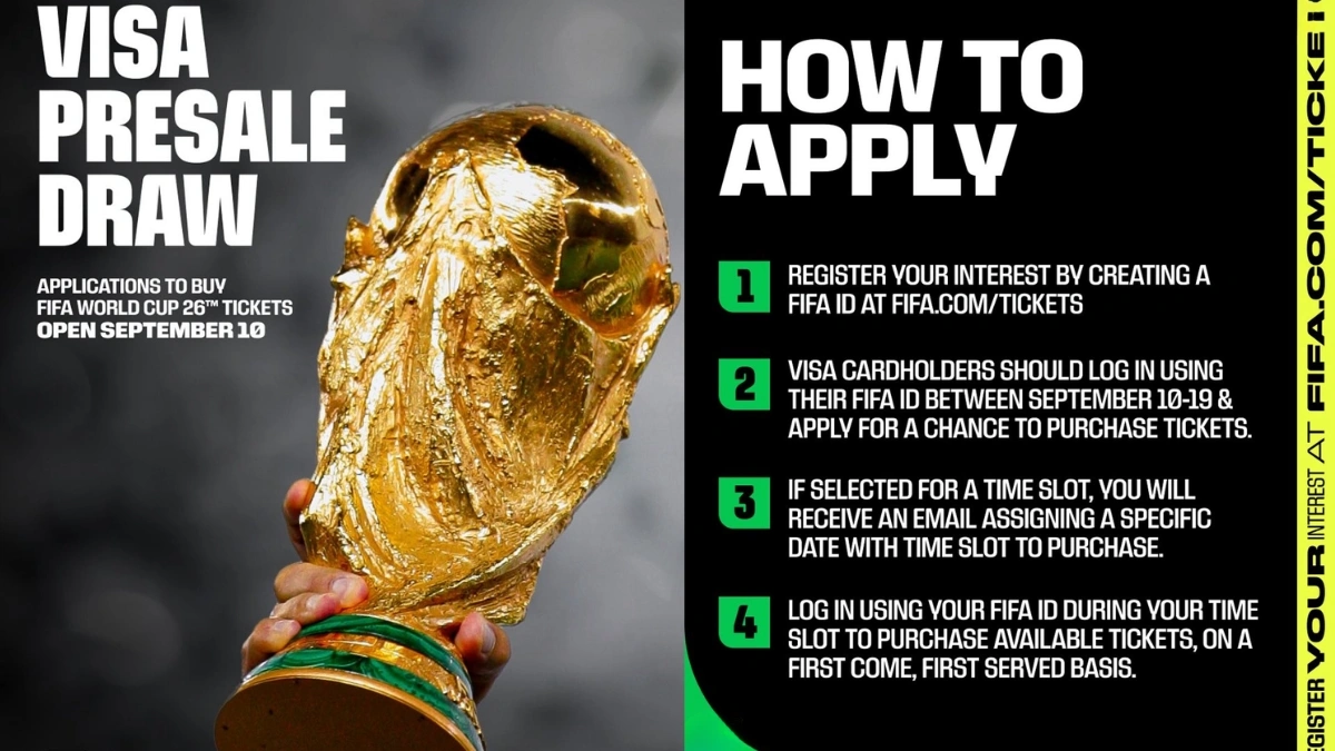 fifa world cup 2026 registration link guide simple steps to apply