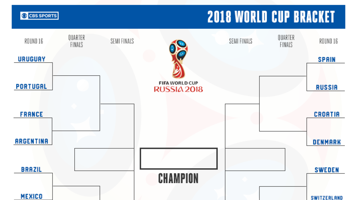 Where to Find a Printable World Cup 2018 Bracket Free Download Here