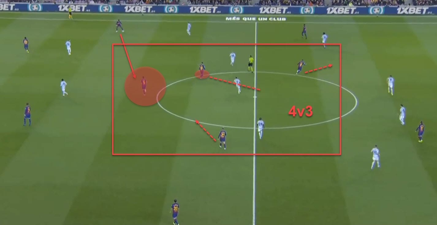 Celta Vigo vs Barcelona Past Results and Their Typical Formations