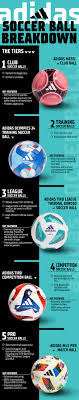Club World Cup Ball Guide How to Choose the Best Football for Matches