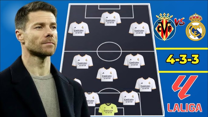 Villarreal lineup against Real Madrid a tactical analysis and prediction