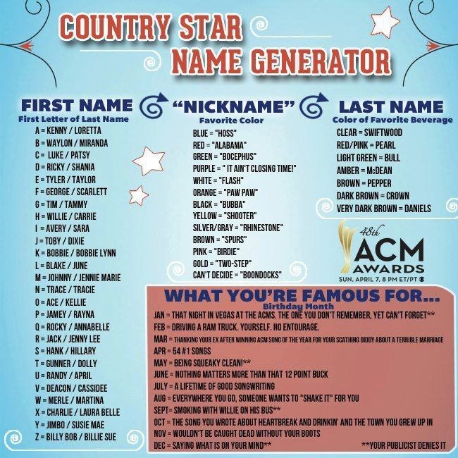 fantasy country name generator