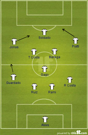 What positions work best for Valencia vs Real Madrid? Expert tactics revealed!