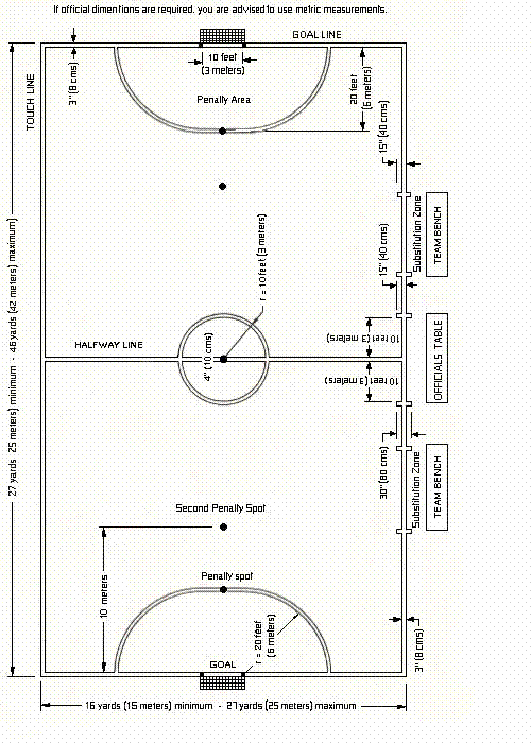 Futsal match duration explained： How many minutes per half？