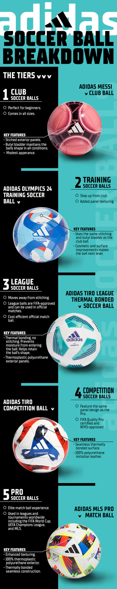 Club World Cup Ball Guide How to Choose the Best Football for Matches