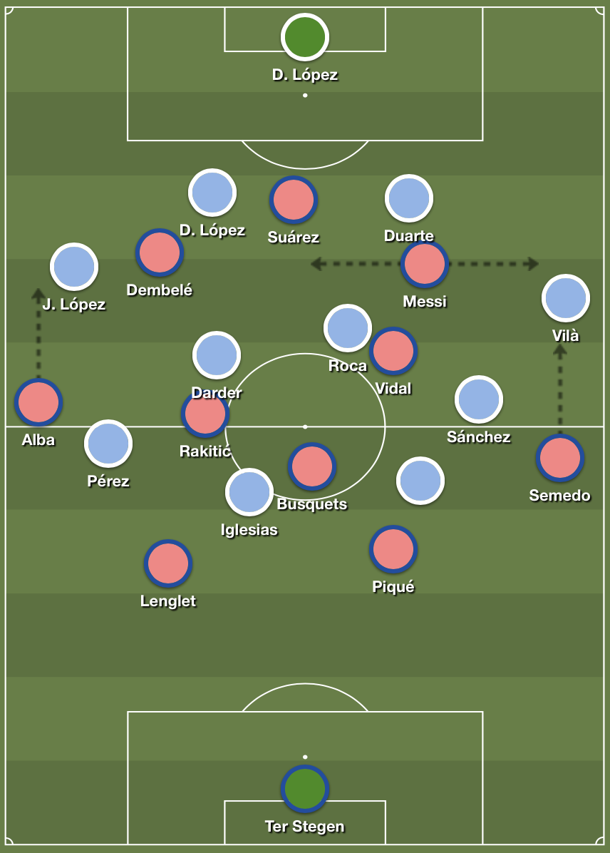 How does Espanyol lineup against Barcelona a simple tactical guide