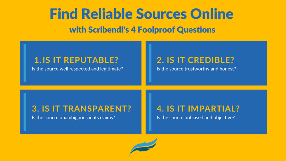 22 40 where to find it？ check these 6 reliable sources online