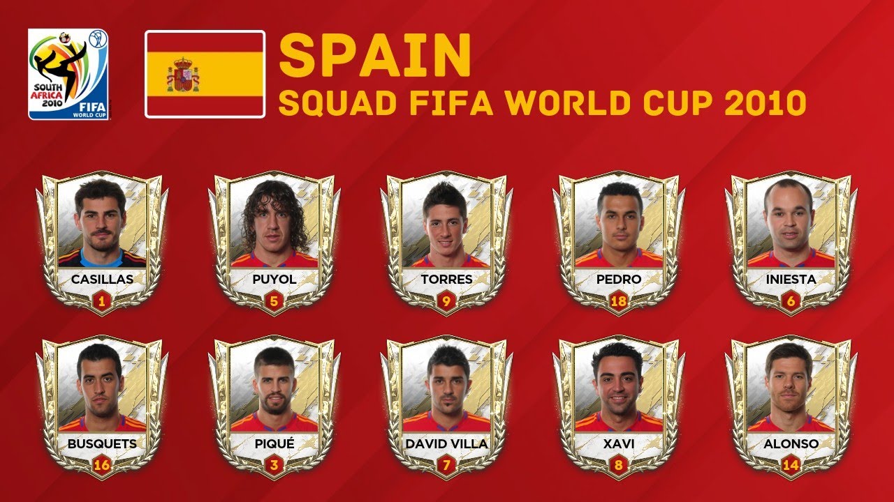 world cup 2010 spain roster full list of players and positions