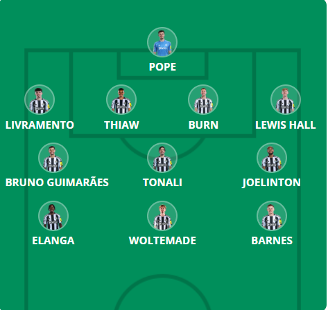 Wolves vs Newcastle lineups who is starting and who is on the bench
