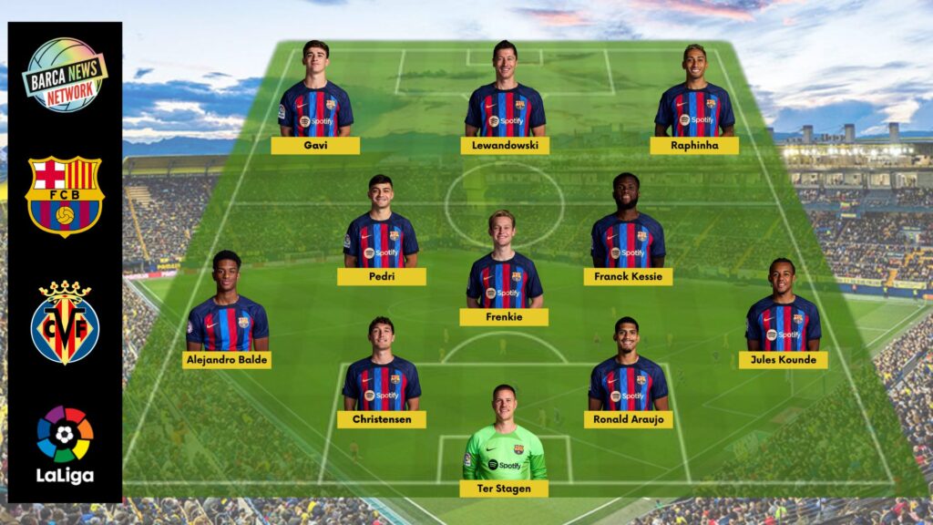 Barcelona vs Villarreal Positions: How to Analyze Team Lineups Easily