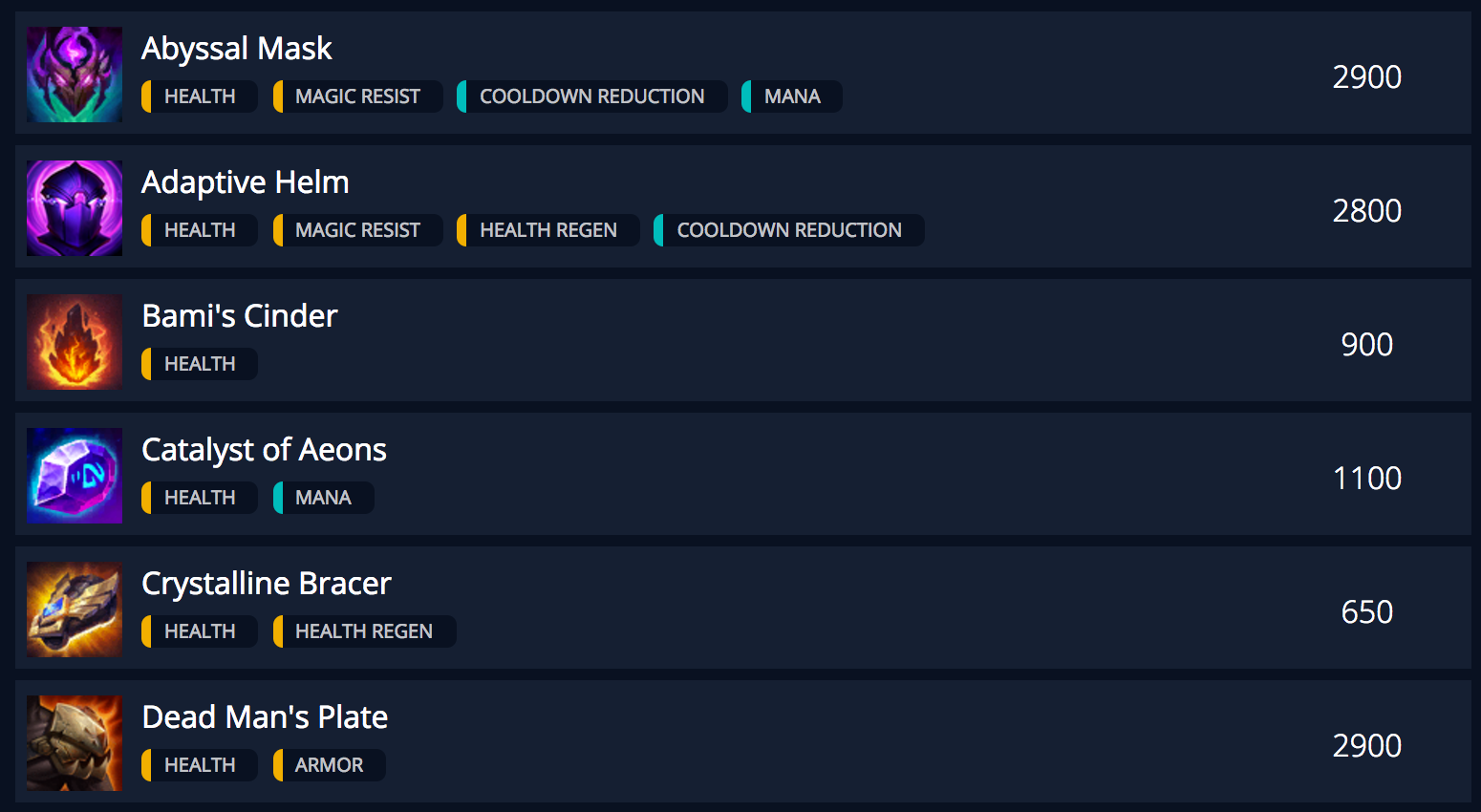 Best League Pool Stats Tools? Check These 5 Apps for Your Team!