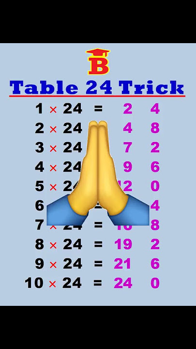 tabellina del 24 how to learn fast with these 5 simple tricks