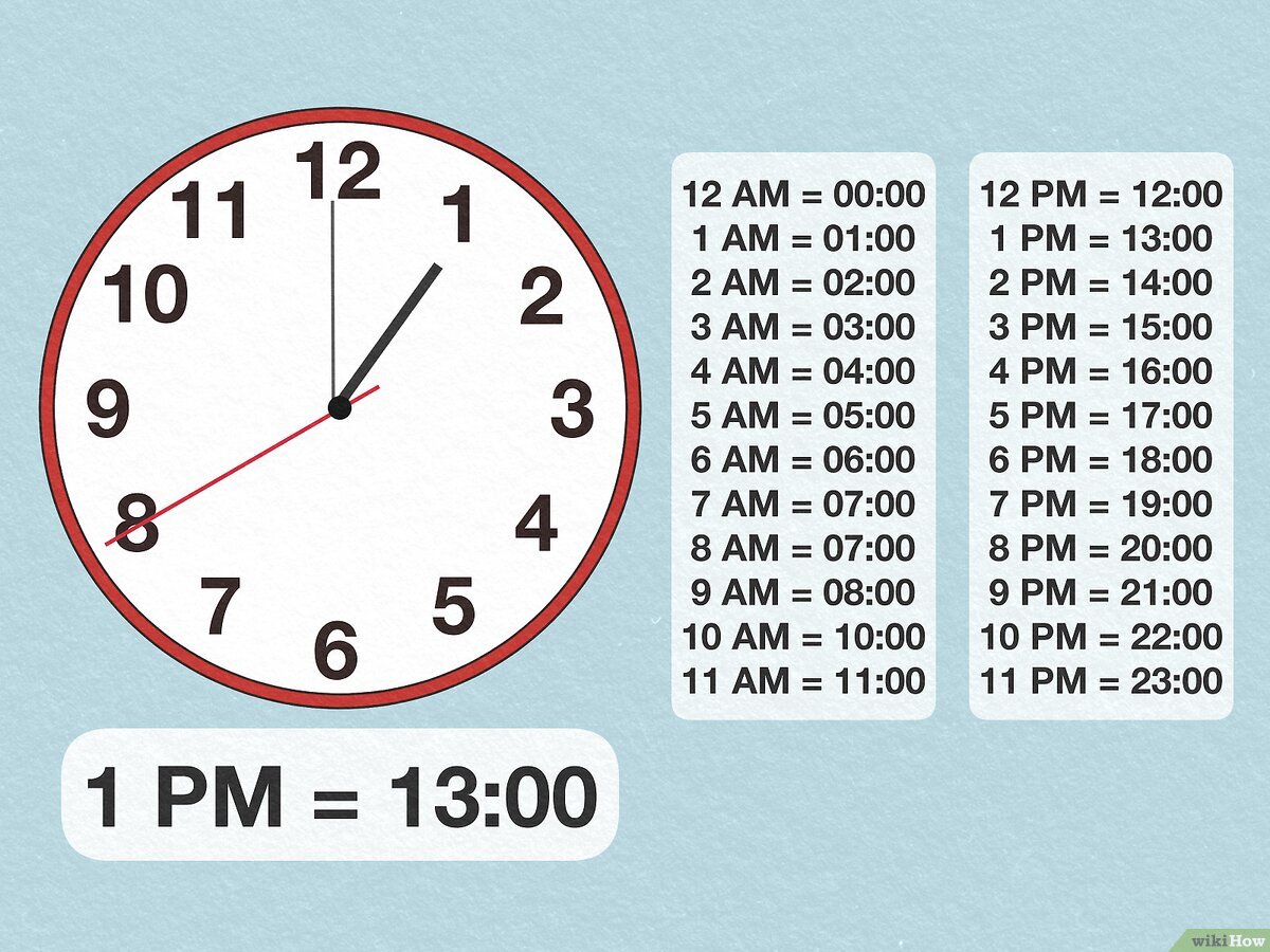 How to figure out 19 hours ago from now? A step-by-step guide for beginners.