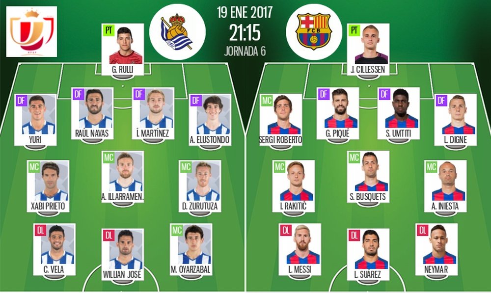 posiciones de fc barcelona contra real sociedad: key players and their roles