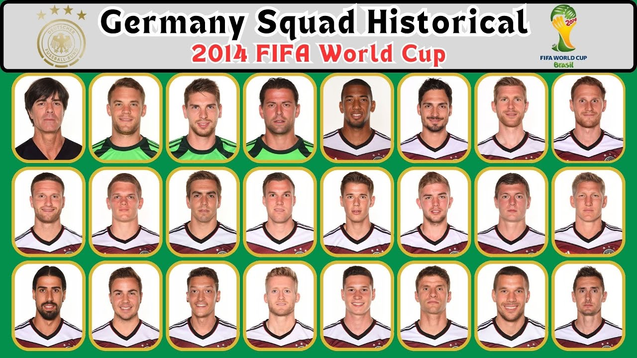 germany football team 2014 world cup squad how many players (complete roster breakdown)