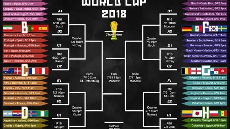Where to Find a Printable World Cup 2018 Bracket Free Download Here
