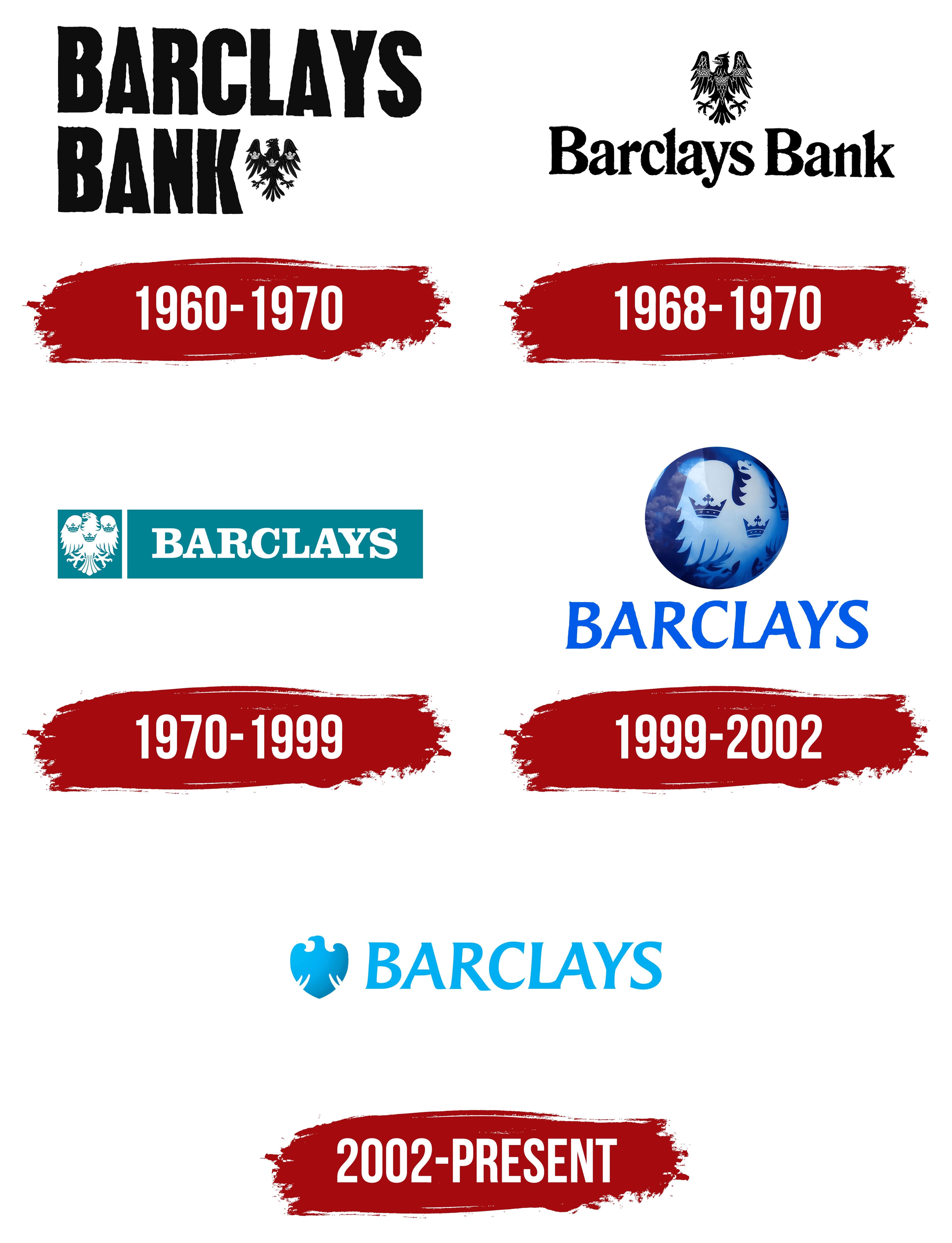 barclays logo history and design evolution over time
