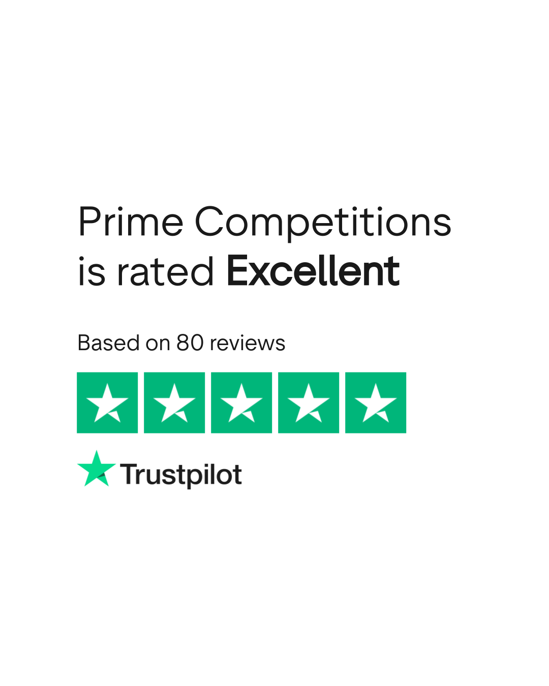 Prima Competitions reviews are they legit and worth your time