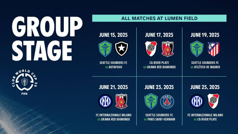 FIFA Club World Cup Seattle Tickets Best Ways to Buy and Save Money