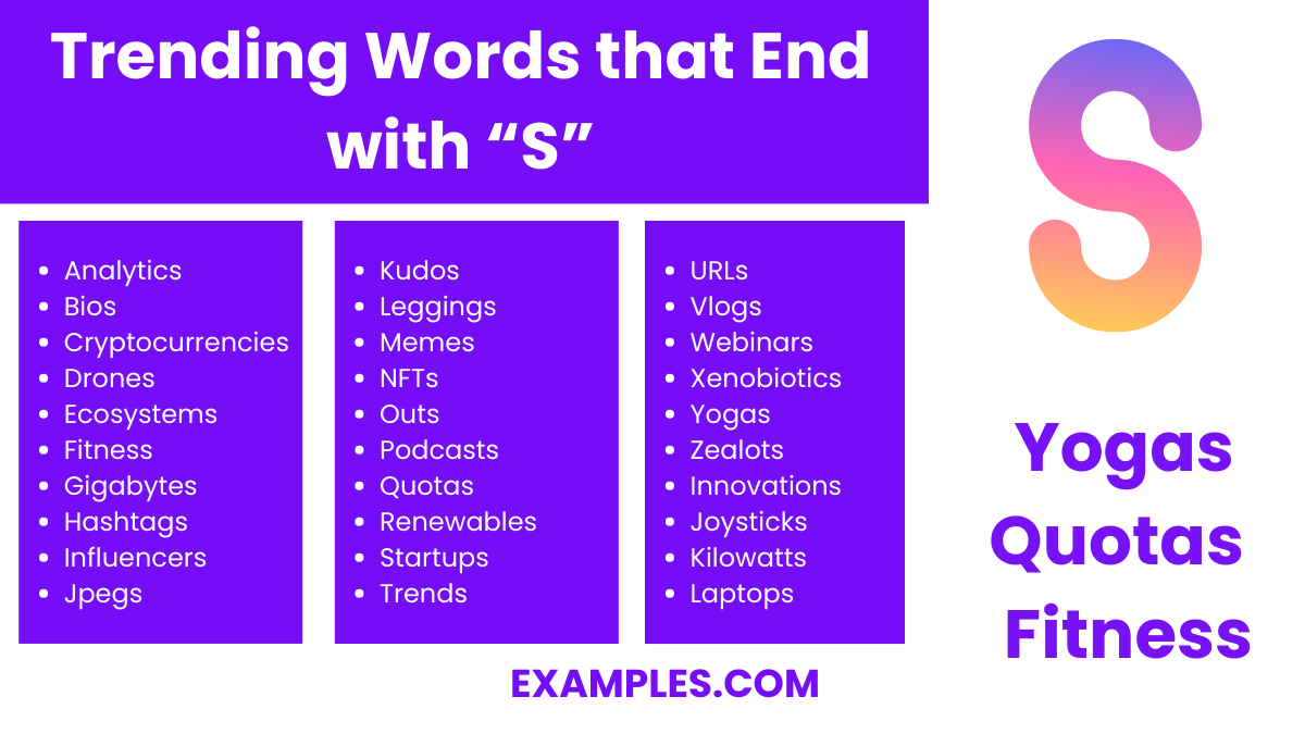 final s words examples common words you need to know now