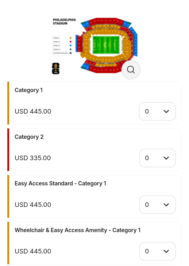 world cup ticket price when to buy? smart timing strategies revealed