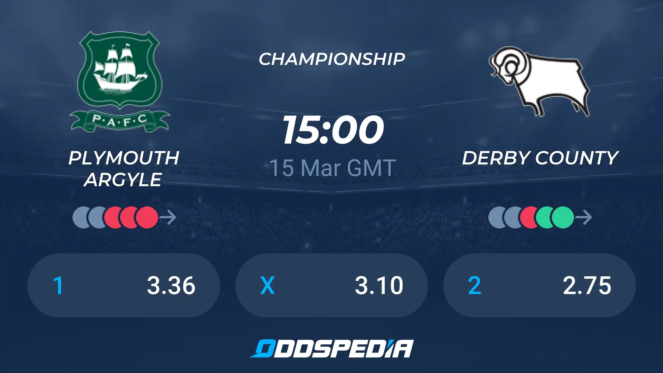 Plymouth Argyle vs Derby County standings check latest league table updates here