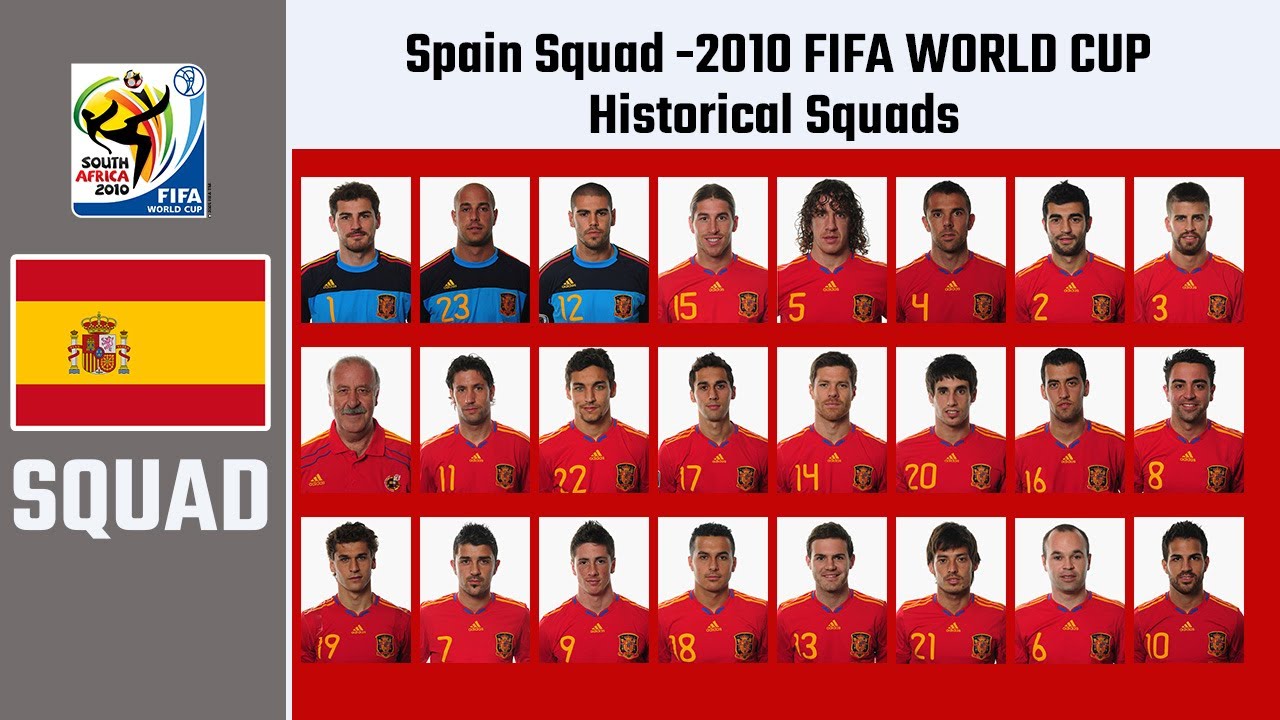 2010 world cup spanish squad lineup who were the key players in the winning team