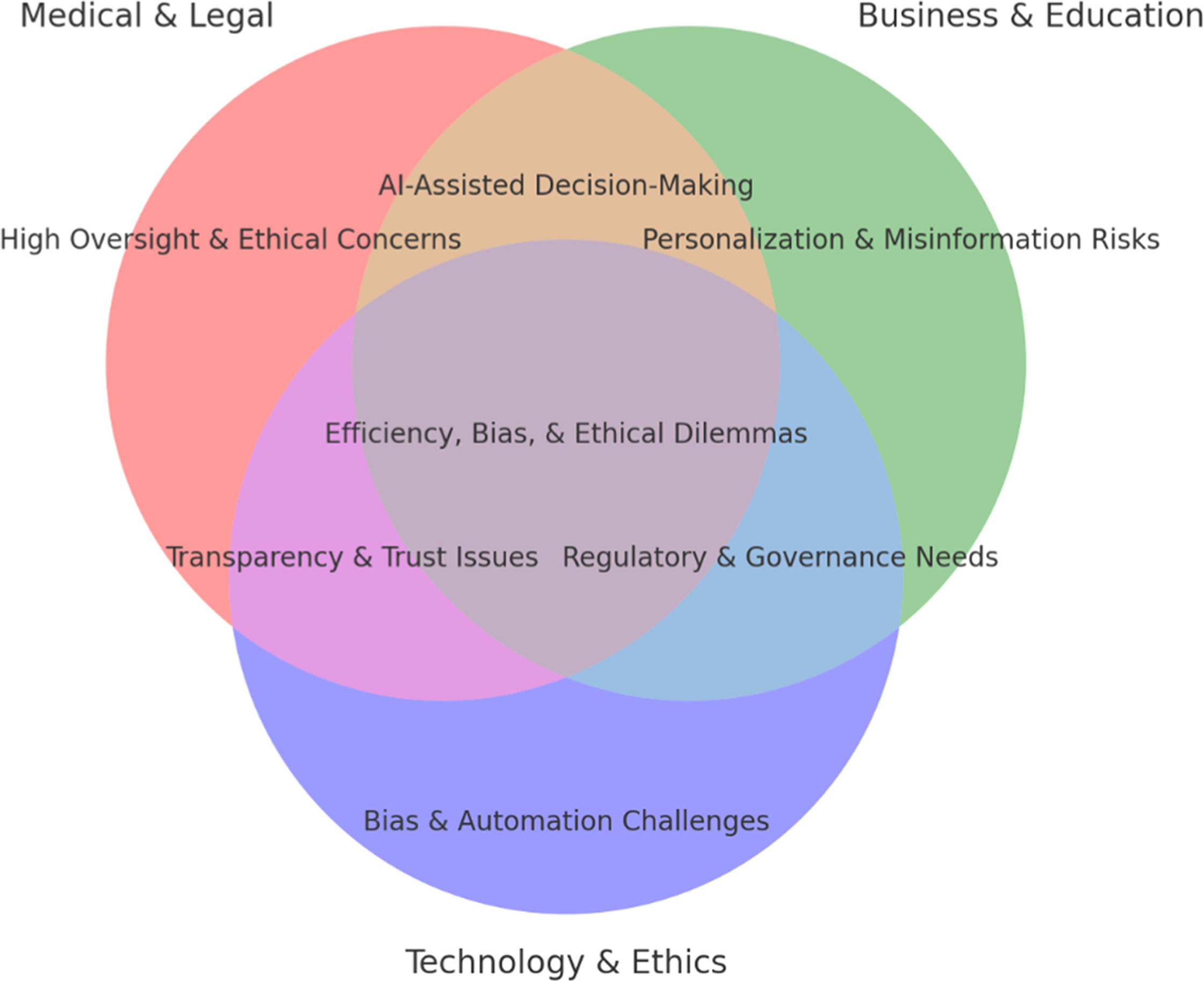 Why are marchi forti important？ Key benefits for your business.