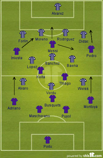 How does Espanyol lineup against Barcelona a simple tactical guide