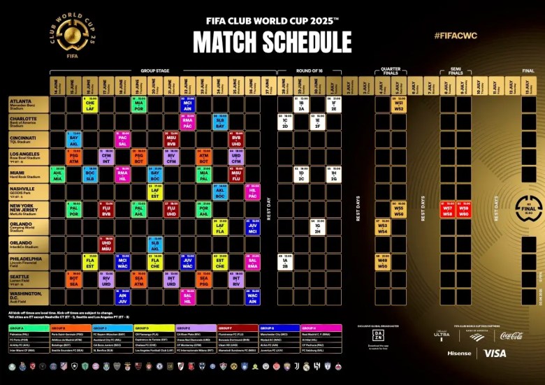 Ticketmaster fifa club world cup 2025 schedule plan your matches with our guide