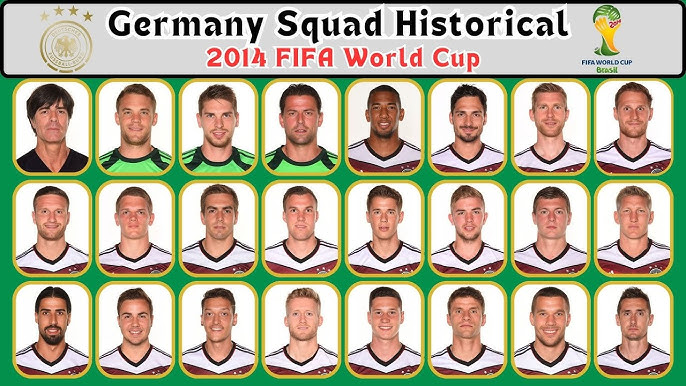 Who was in the 2014 fifa world cup germany squad complete team guide
