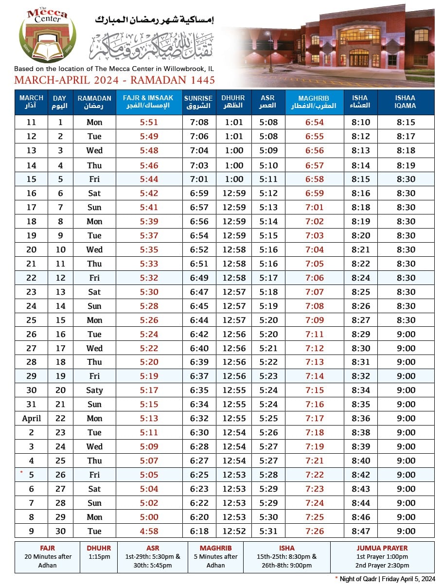 Liverpool prayer times Ramadan 2024 special schedule for fasting