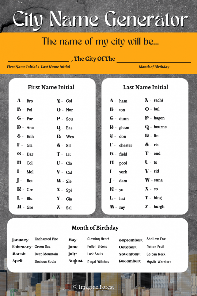 fantasy country name generator