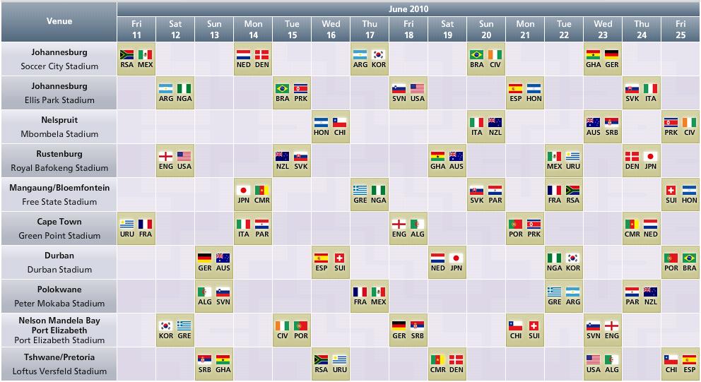 World Cup 2010 Match Schedule Full Calendar Who Played When