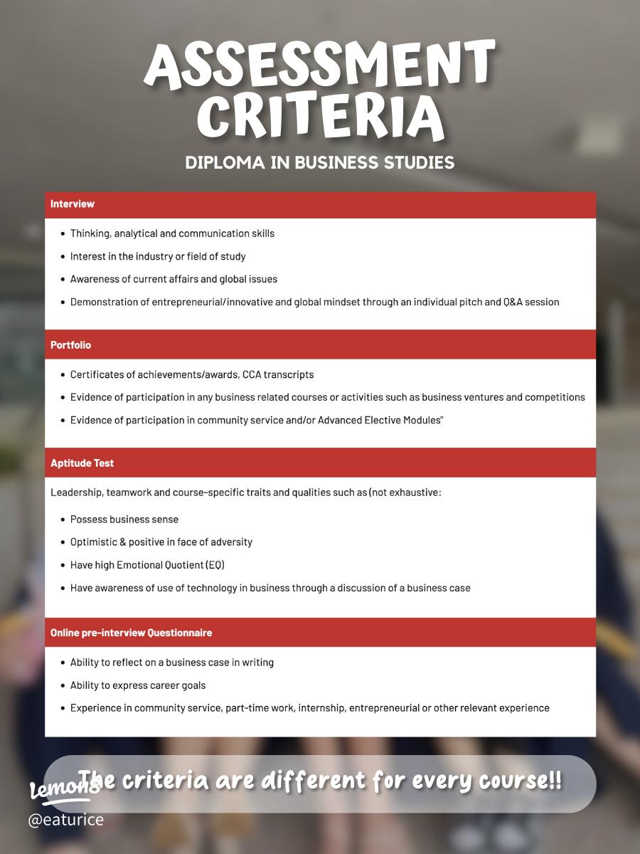 How to use campus virtual eae？ 5 easy steps to get started today