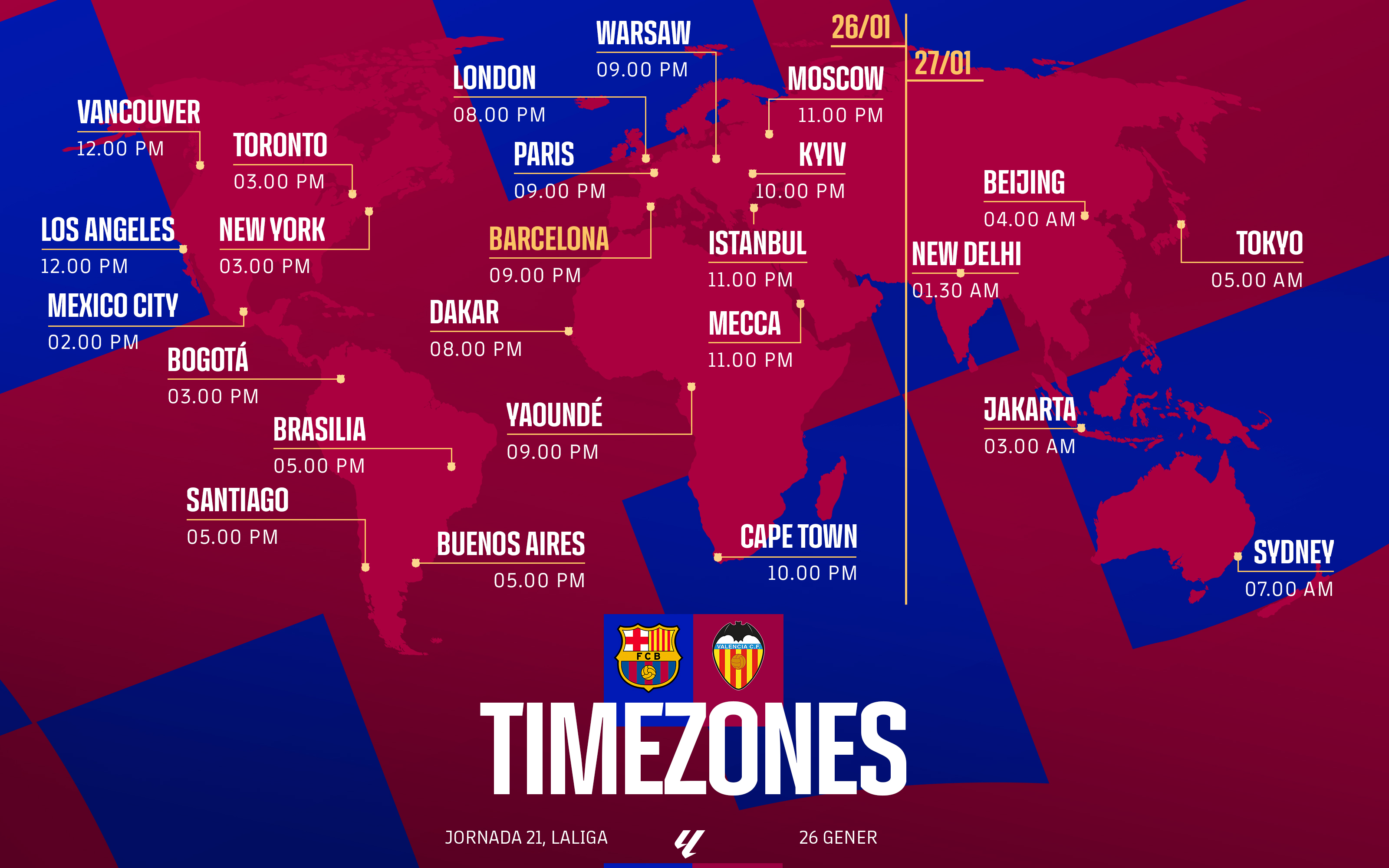 Where to Watch Valencia CF vs Barcelona Timeline Past Games Full History Reviewed