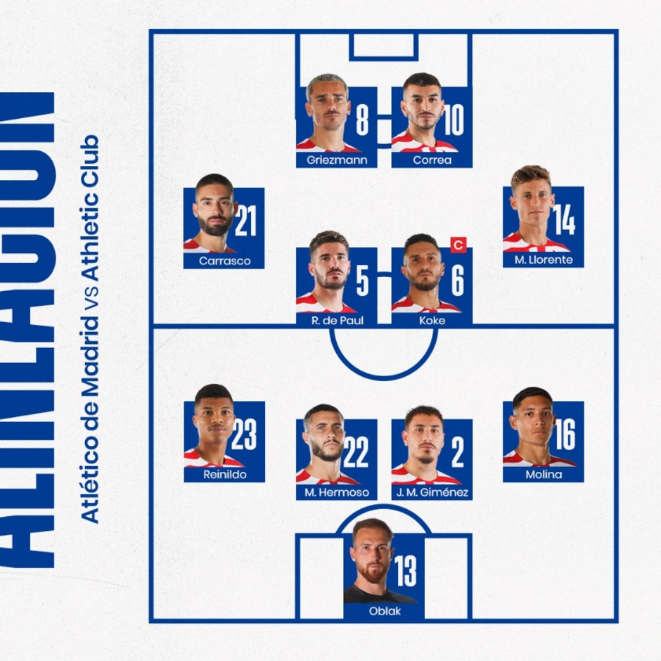 posiciones de atlético de madrid contra athletic club