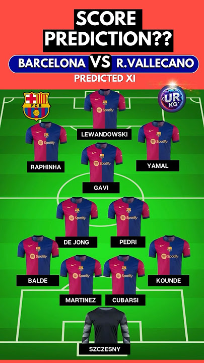How to set FC Barcelona positions vs Rayo Vallecano？ Learn effective formation tricks now.