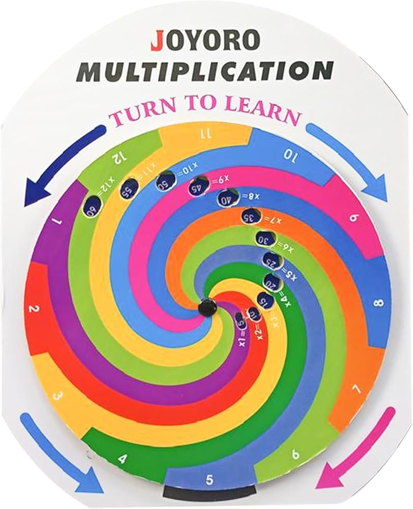 What is 1000 12？ (Learn its purpose and uses)