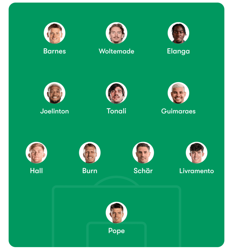 Wolves vs Newcastle lineups who is starting and who is on the bench