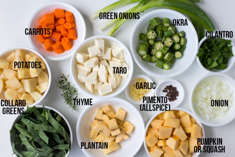 What is ital ital and how to use it in 5 simple steps