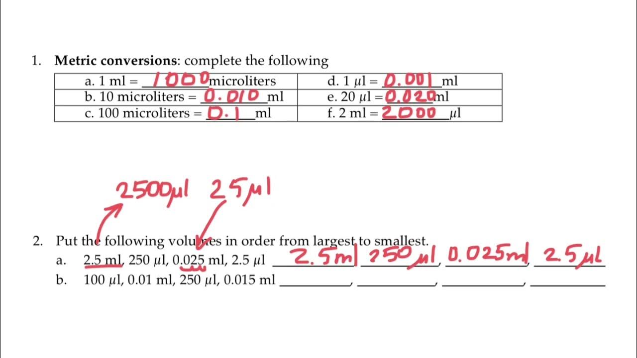 Ul to l conversion made easy with these simple steps