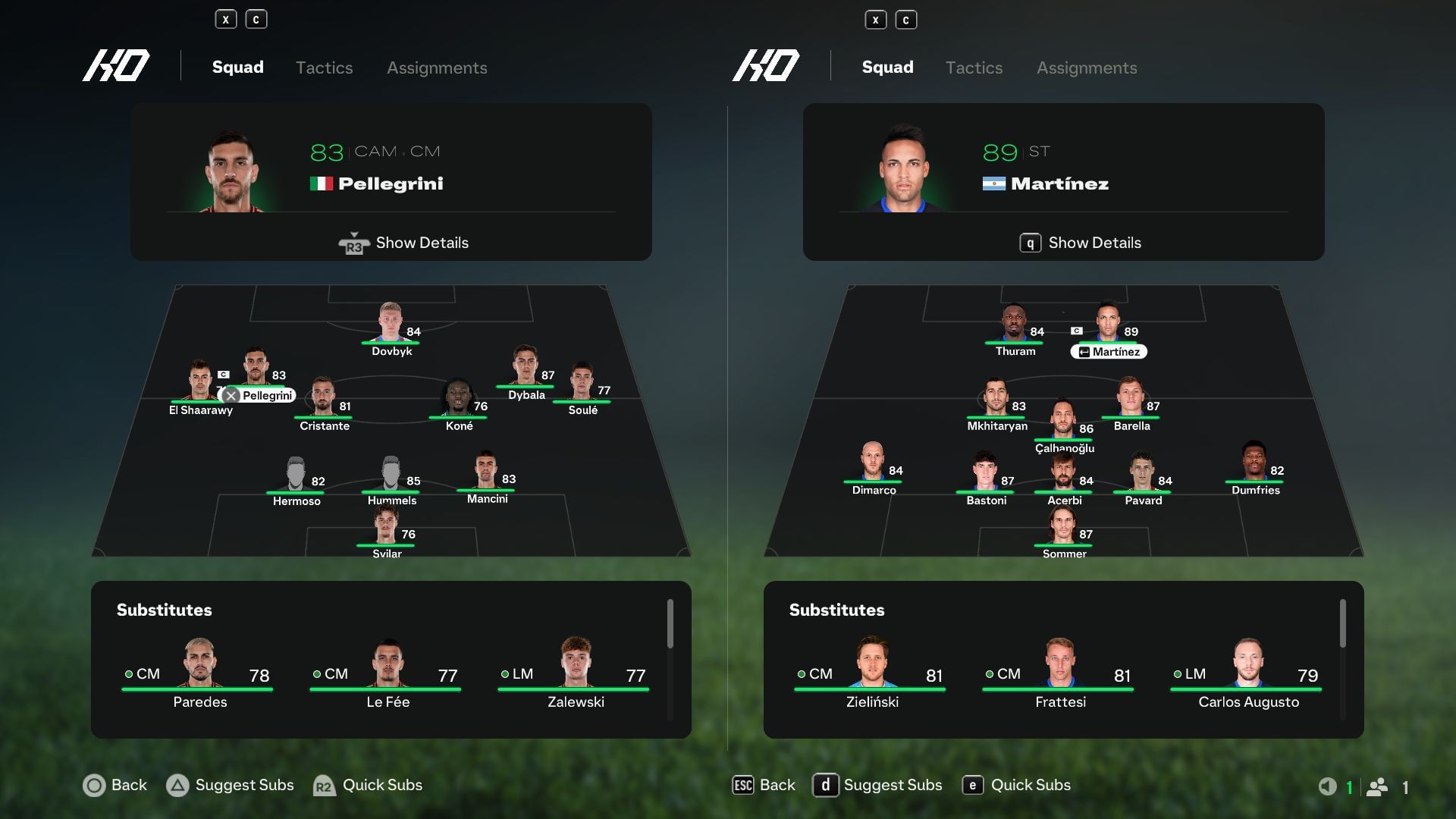 Lombardia FC squad players list and current team roster