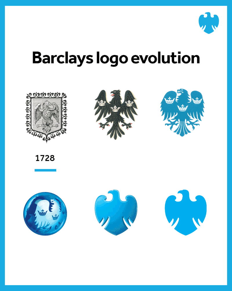 barclays logo history and design evolution over time