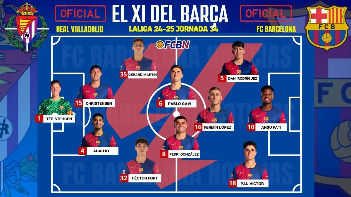 posiciones de real valladolid contra futbol club barcelona latest team news and lineups