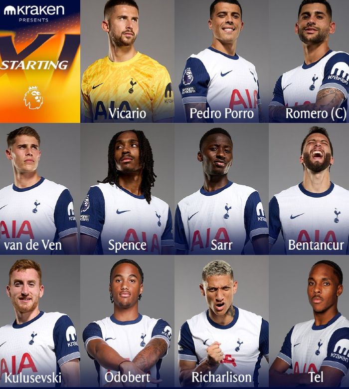 Match Diary： Create Your Own Tottenham vs Nottingham Forest Timeline Easily