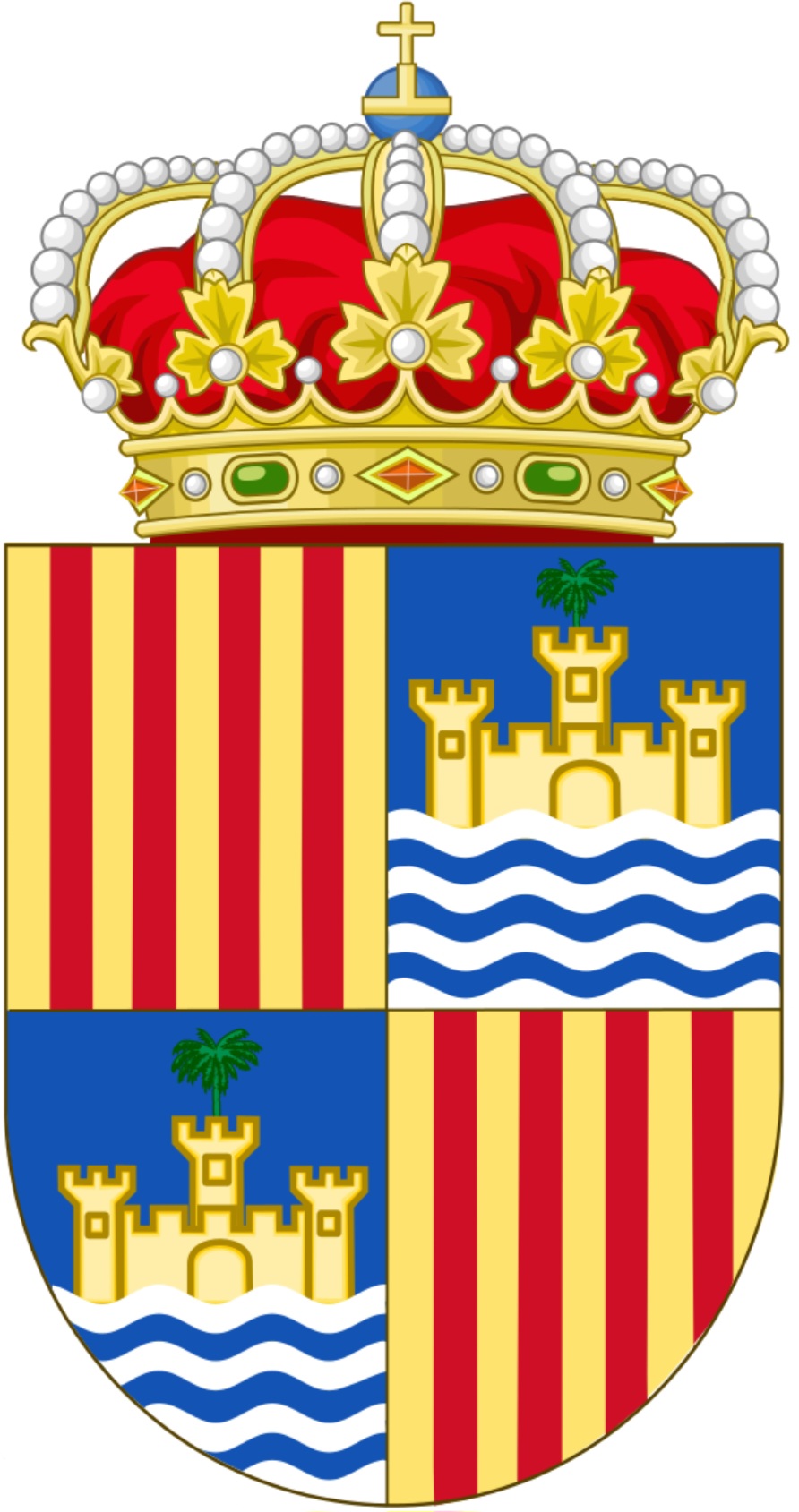 What is Escudo Mallorca? Everything You Need to Know!